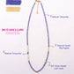 Violet Elegance Tanzanite Necklace